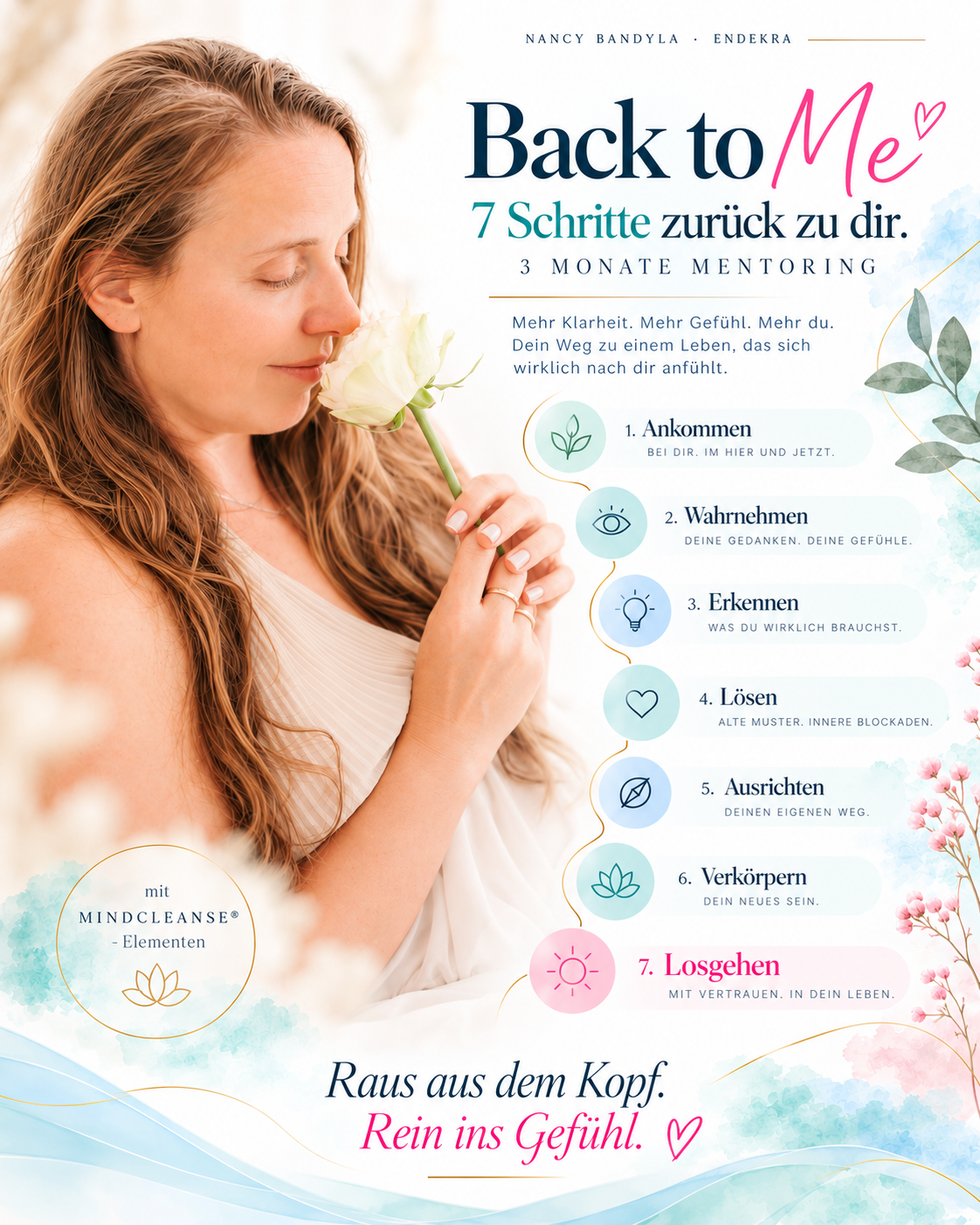 BACK TO ME – 3 Monate persönliches Mentoring